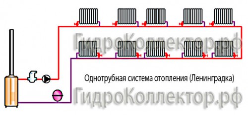 Ленинградка однотрубная своими руками 77